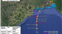 Cyclone Bulbul: Danger signal 7 for Mongla, Payra, 6 for Chattogram